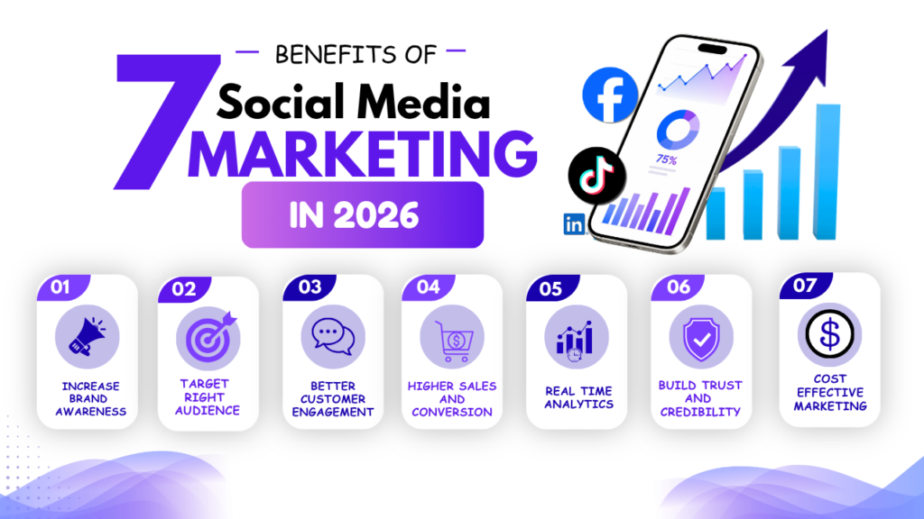 7 Proven Social Media Tips to Grow Business Faster in 2026 social media mareting